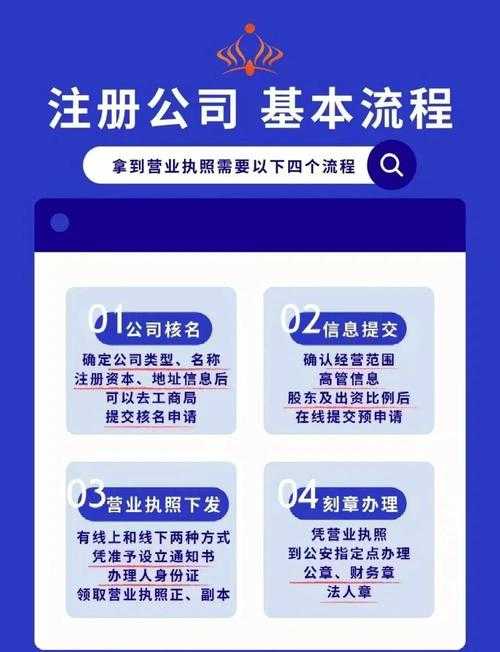 如何顺利注册成为175平台会员?简单步骤助你轻松搞定注册流程