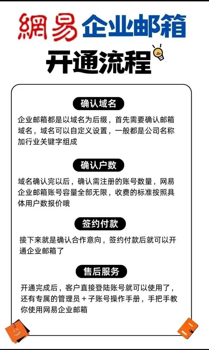 如何顺利登录123邮箱?详细步骤指南