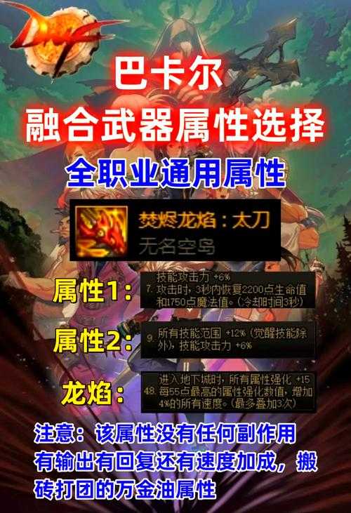 2025年DNF巴卡尔打桩:转化机制与防御阈值解析