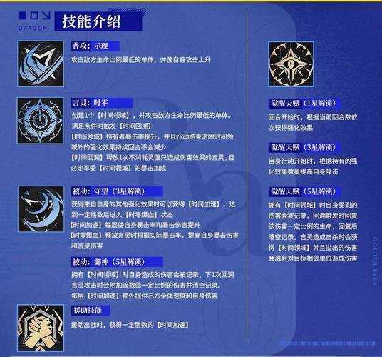 2025年赛尔号龙族霸王刻印角色搭配与技能链全解析