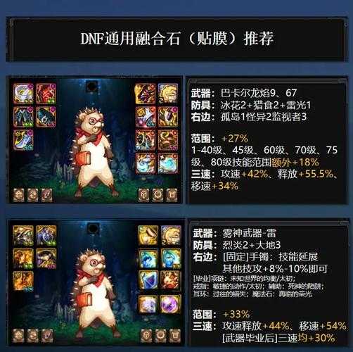 2025年DNF男街霸加点护石全攻略
