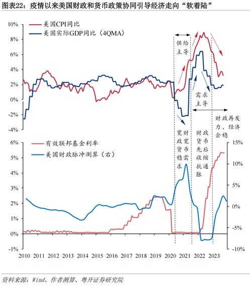 以下是对《2025年DNF玩家经济行为报告》的深度分析与结构化呈现: