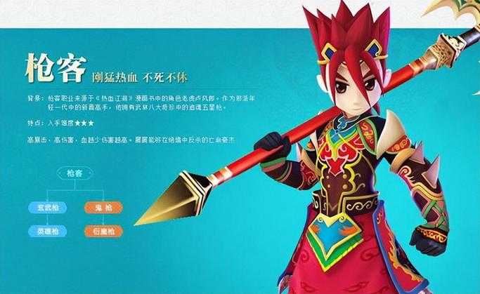 《热血江湖》满枪衣2025性价比新老玩家指南
