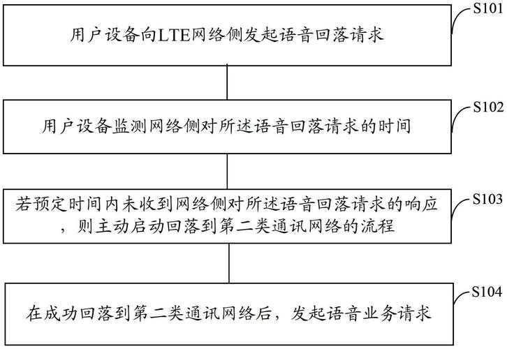 关于您提出的"语音频道自定义选项"功能优化建议,结合当前报告框架和数据来源结构,我建议从以下三个维度进行完善: