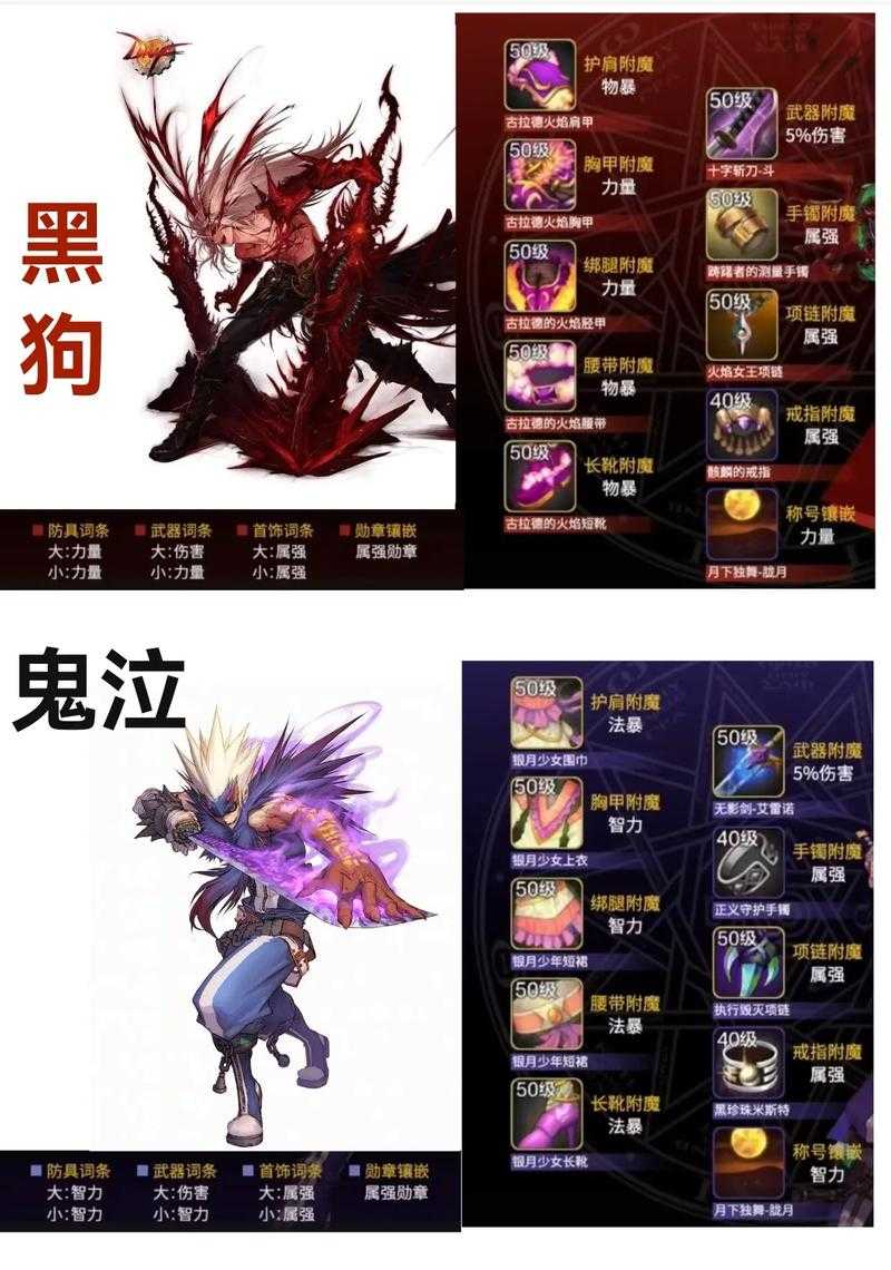dnf男圣骑士100级毕业武器