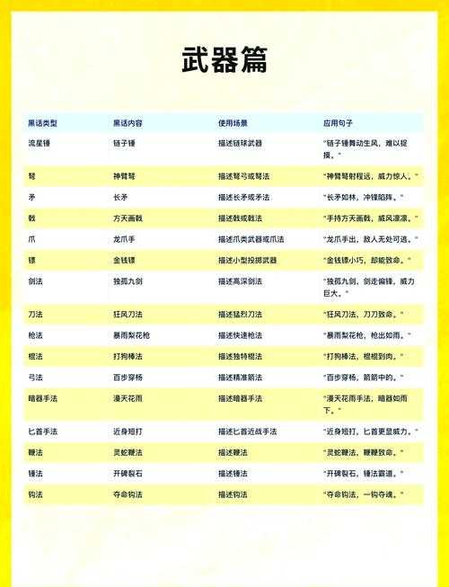 热血江湖黑话2025使用指南