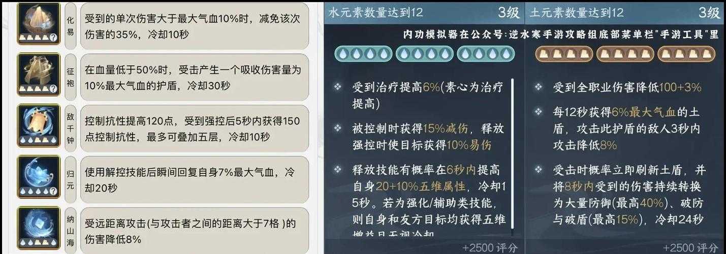 2025《热血江湖》卡巴德副本战力提升技巧