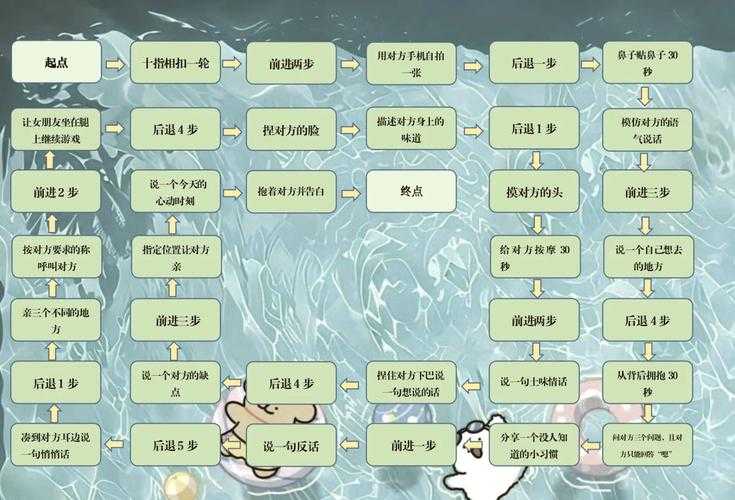 网易页游大富翁心理战术与实战策略