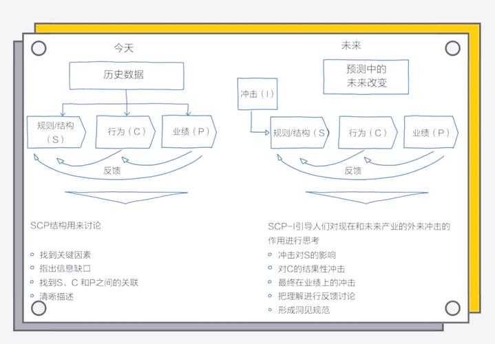 《热血物语》游戏发展报告深度解析与战略价值评估(结构化呈现)