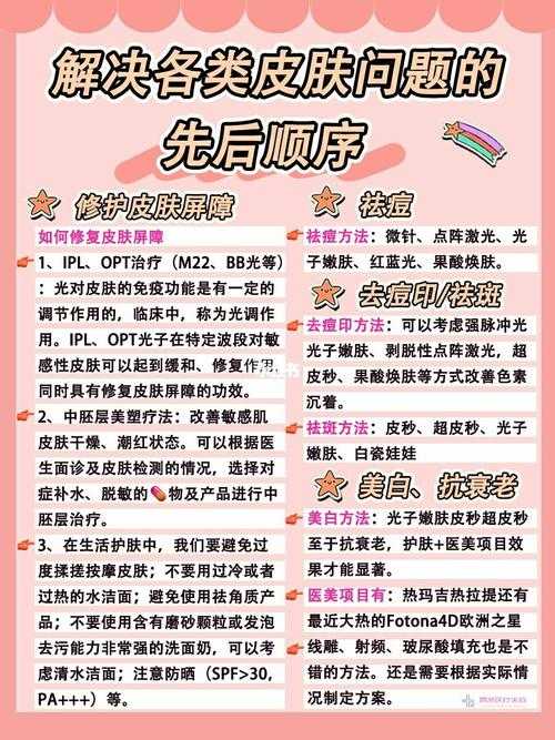 紧急皮肤通道使用指南:快速解决皮肤问题