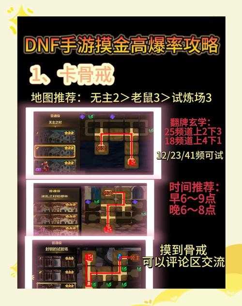 根据您提供的《DNF 80级版本职业生存现状报告》，以下为深度分析与决策建议：