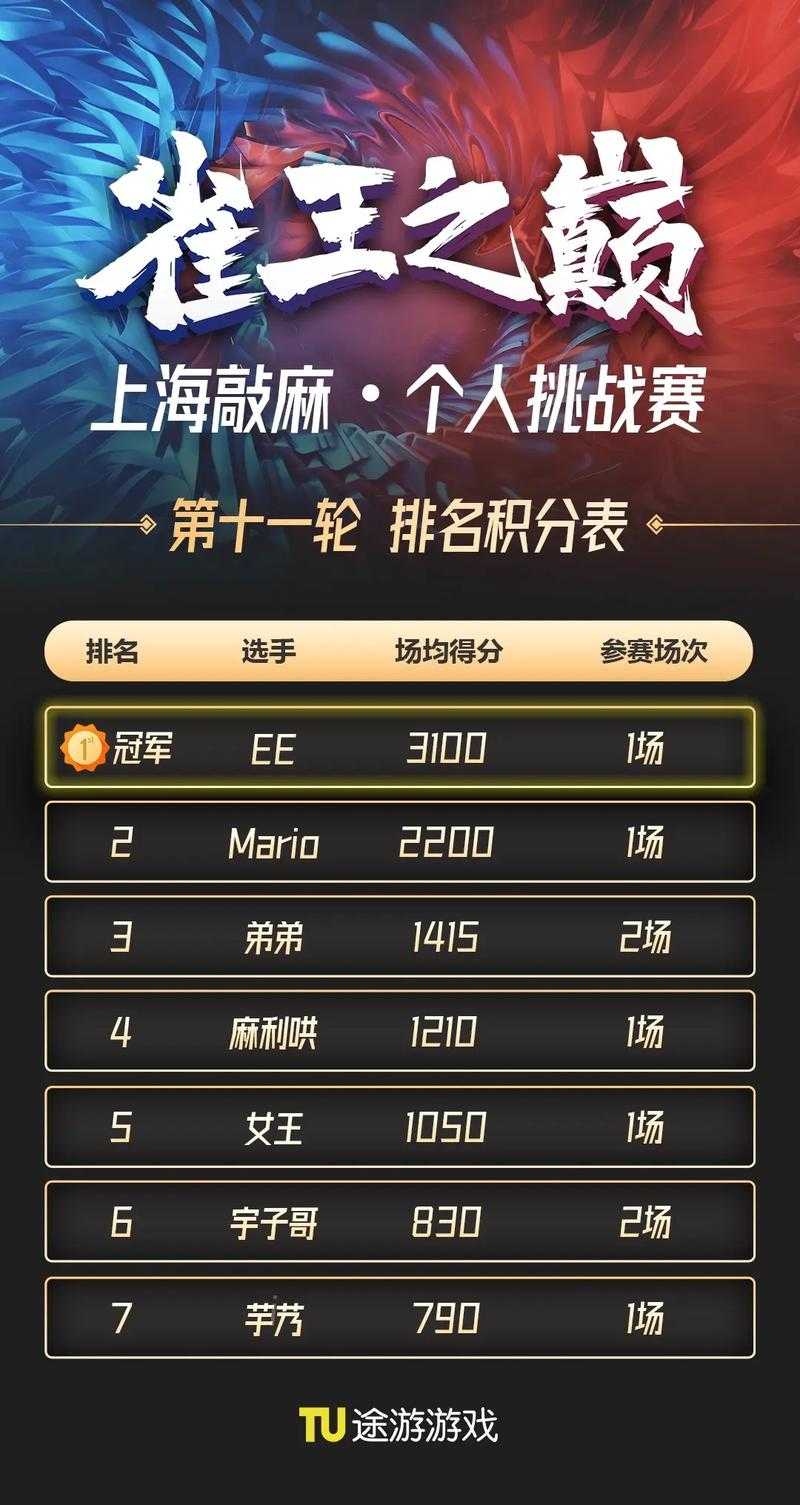 如何提升在11天梯游戏中的排名至前百强?策略与技巧揭秘