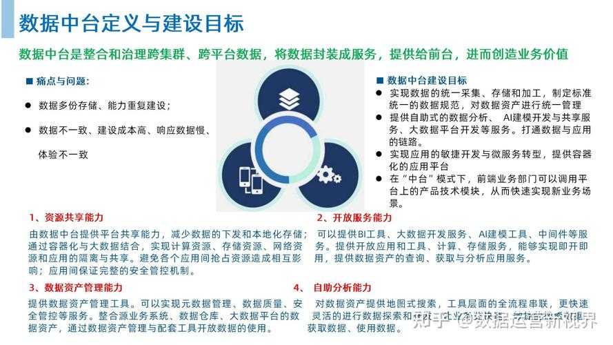 根据您提供的信息,关于“仍需依赖PS生态”的分析可结合以下结构展开,并引用相关数据源支撑观点: