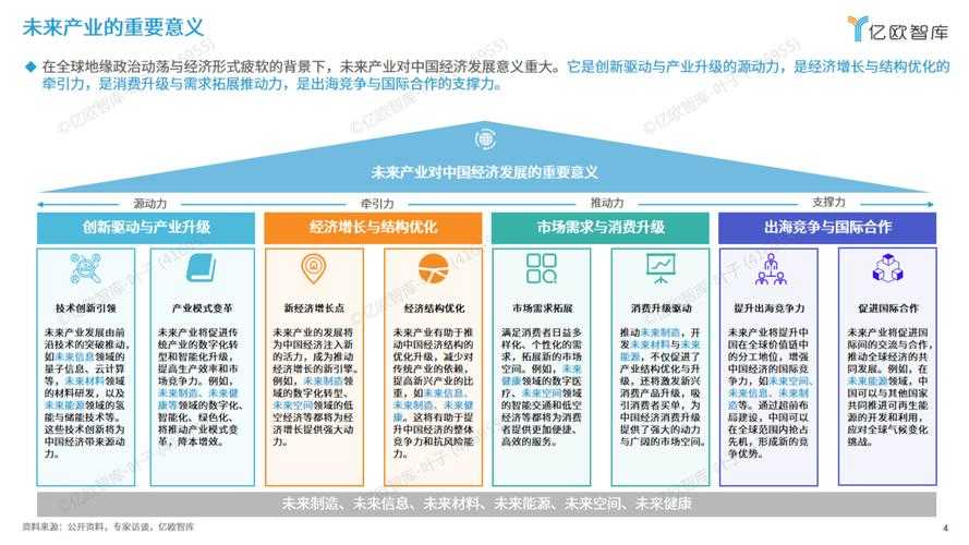 《Darrowshire Wow》2025生态经济技术突破与未来