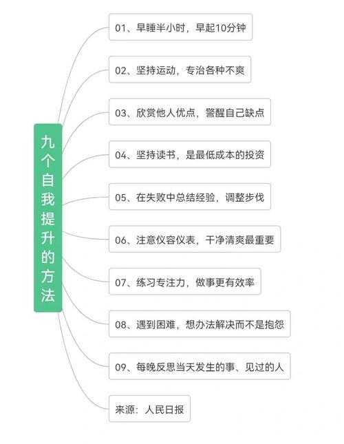 如何优化和提升自我成长?利用个人成长技巧实现飞跃发展