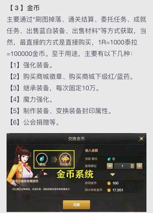2025 DNF金币手续费全解析