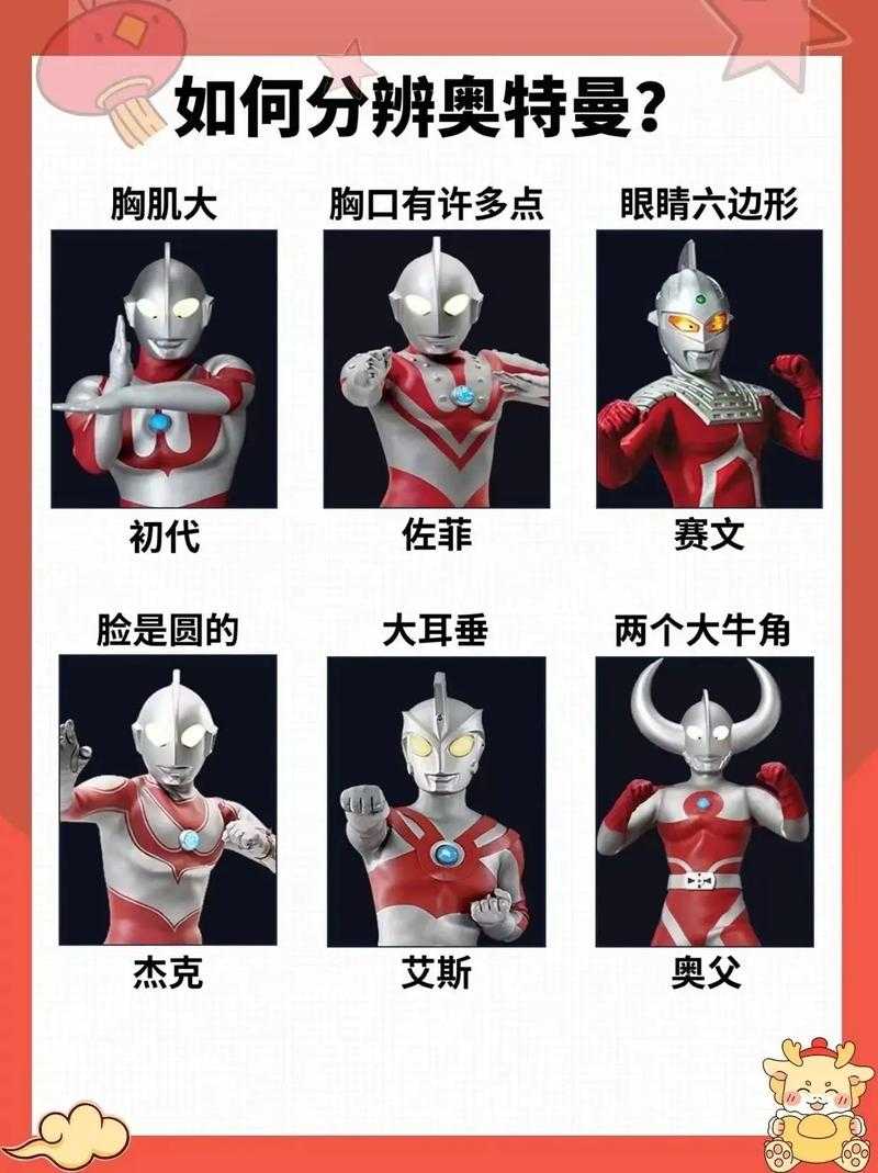 奥特曼的百种形态大全:探索图片,了解不同奥特曼的样貌