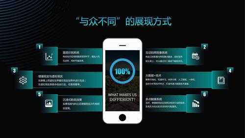 针对论坛用户运营策略优化方案及执行建议: