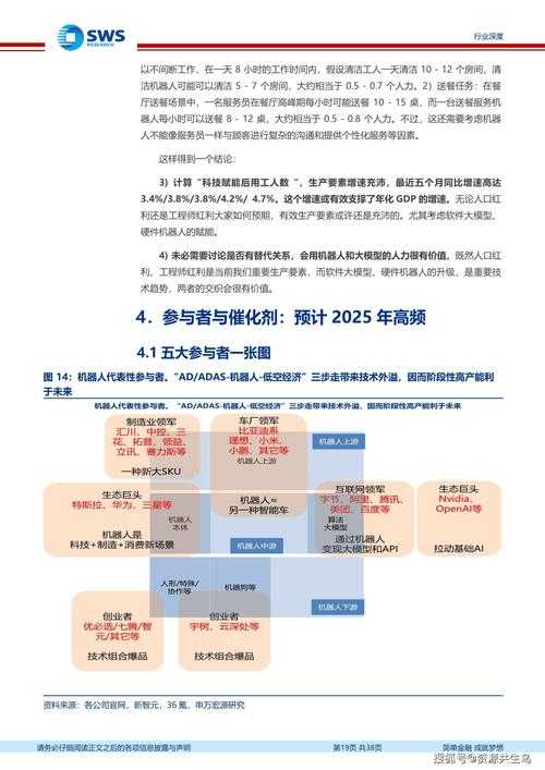 根据提供的资料,现将冒险产业发展现状与未来趋势整理如下: