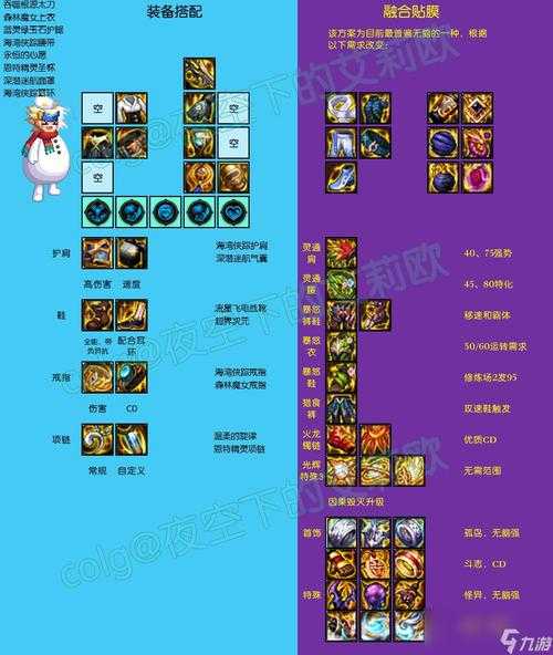 dnf什么装备分解神器灵魂多