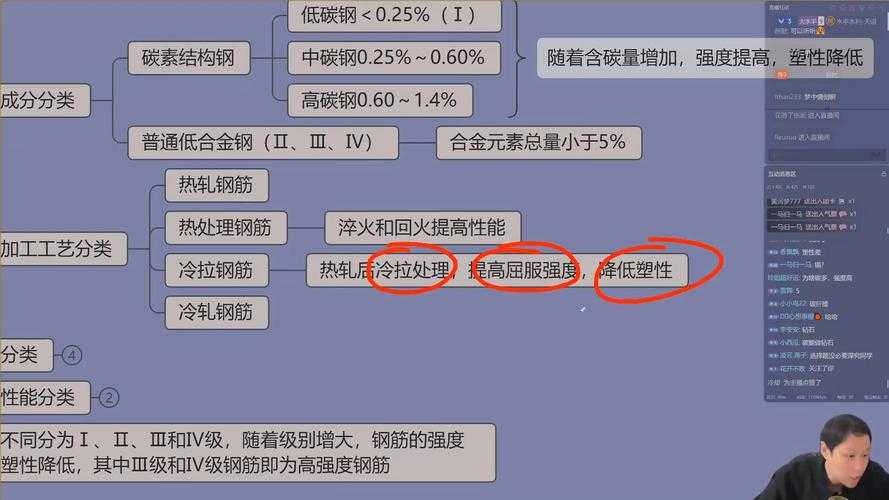 2025年DLC水神兽试炼机制与三大试炼点解析