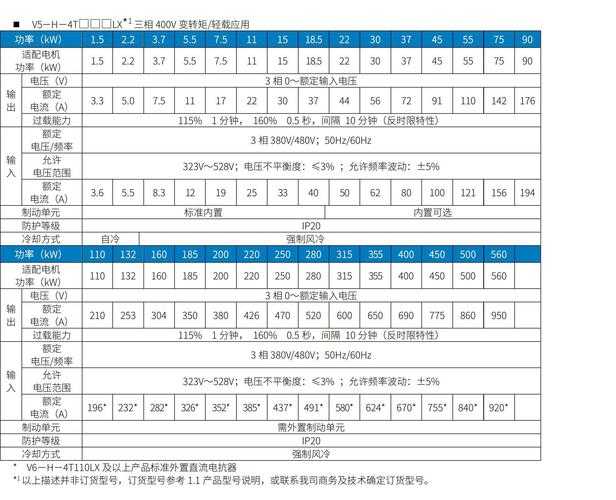 《边境世界》天蓬真君AS50装备深度分析报告（2025年修订版）