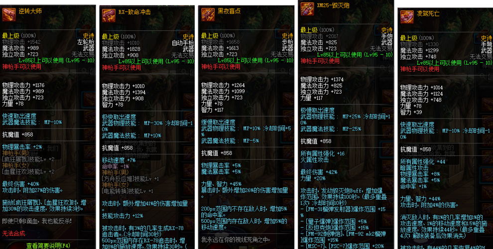 2025DNF神器vs哈林装备对比分析