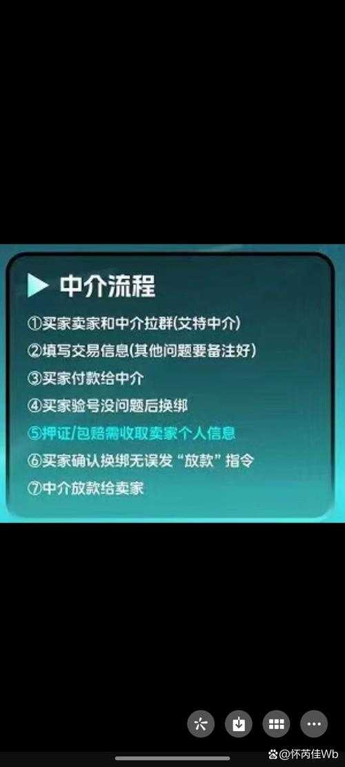 如何安全寻找可靠的115账号交易平台?