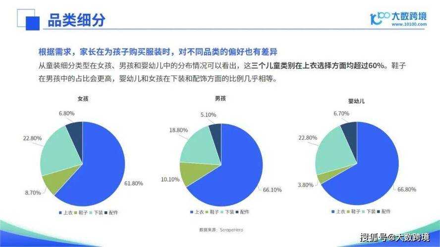 以下是对奇漫漫画发展现状及行业趋势的深度分析框架与建议: