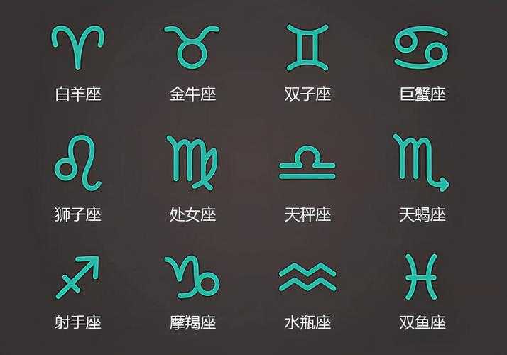 揭秘星座图的秘密:你的星座符号揭示了什么?