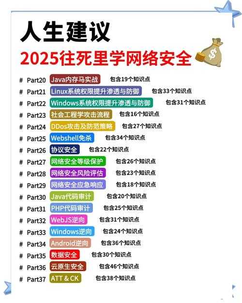 2025年Cbox网络电视官方下载与安全功能升级全攻略