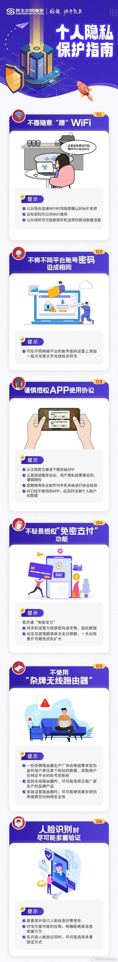 如何安全地使用网盘下载而不被网警察觉?如何保障个人信息安全?