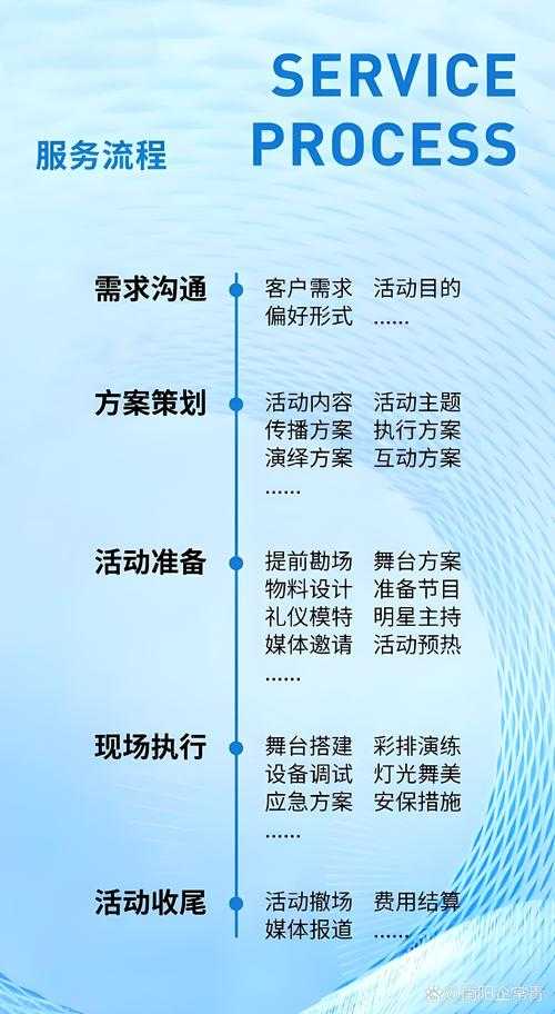页游公会文化构建:分层运营与仪式感驱动留存
