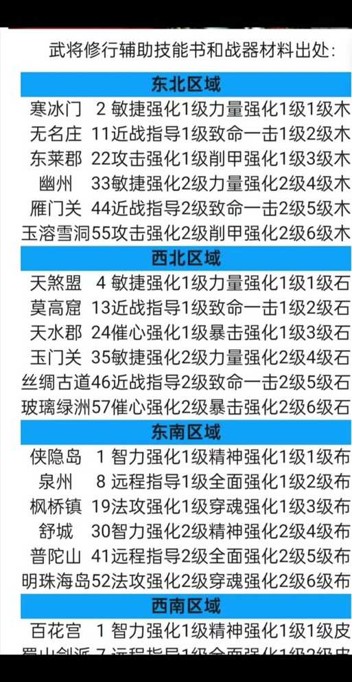 如何正确分配大唐溅射经脉点数以提升战斗效能?