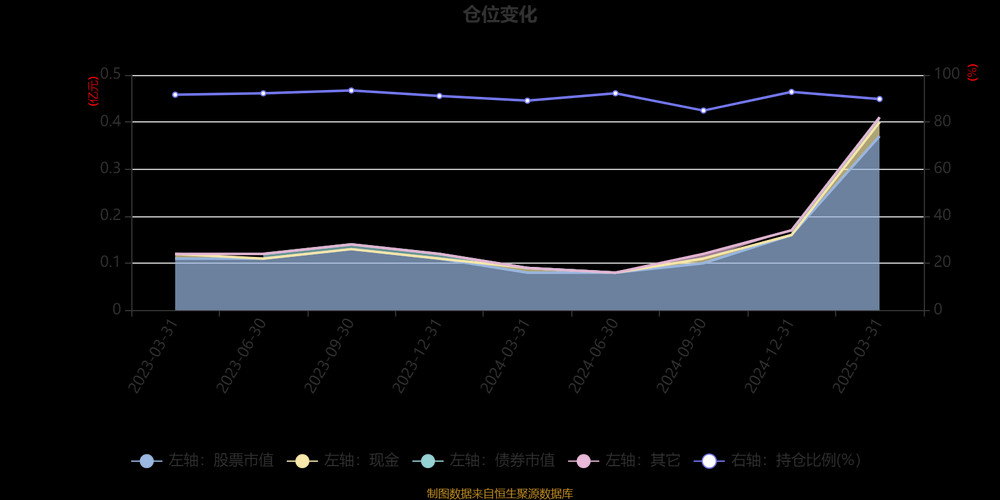 2025《119adc》智能交通与清洁能源技术突破及市场影响