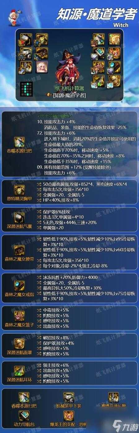 2025DNF魔道学者实战加点流派指南