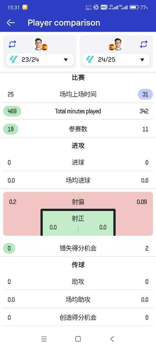 2025 FIFA10补丁数据对比与用户反馈
