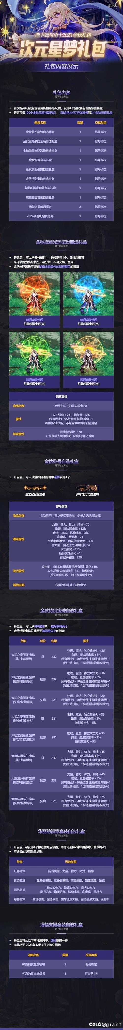 DNF2025国庆宝珠调整与获取全解析