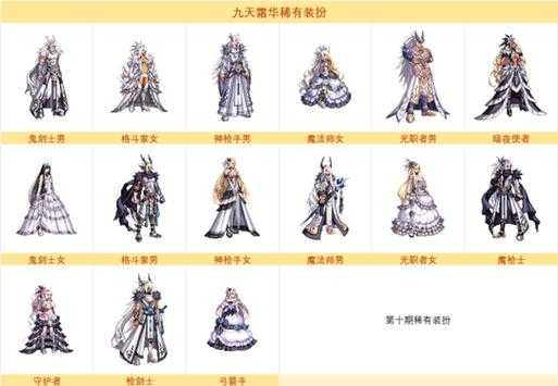DNF2025稀有装扮获取核心途径与技巧