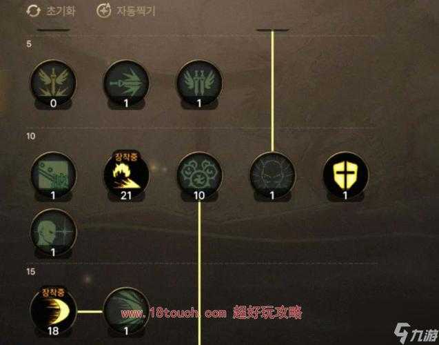 2025 DNF修罗100级加点全解析实战指南