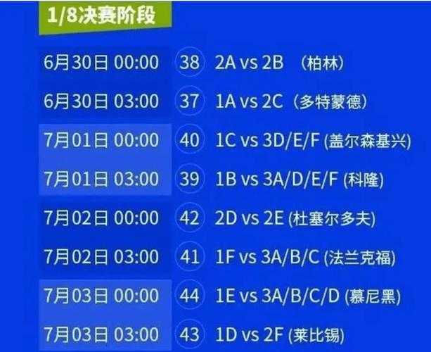 16年欧洲杯精彩对决比分全景解析