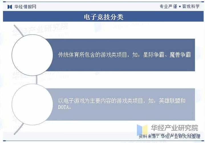 以下为2025年电竞装备系统优化指南的完整解析: