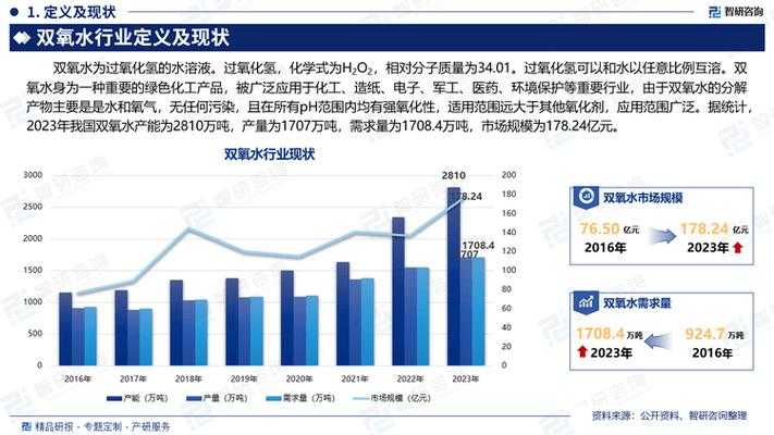 以下是针对女特工战术系统的结构化分析报告（2025夏季赛版本）：