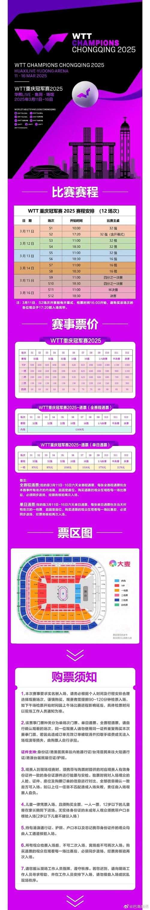 跳跳哥哥2025城市分布消费特征及争议