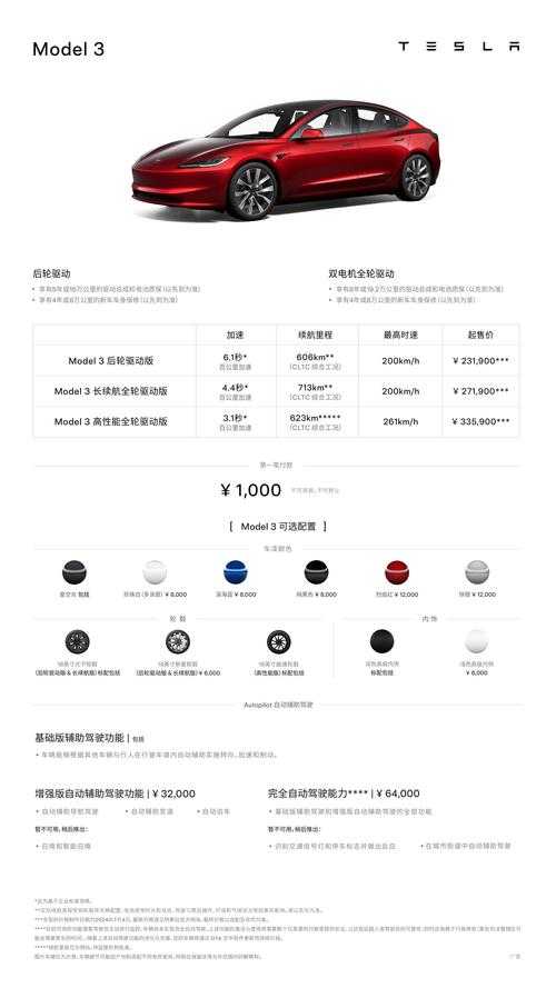 根据提供的信息,我为您梳理特斯拉抽奖系统的关键信息及策略建议如下: