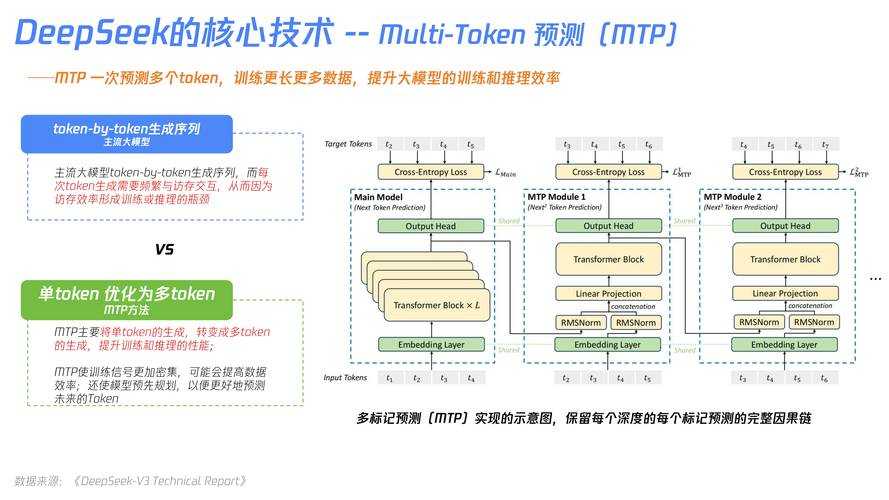 以下是优化后的《星海》2025年全指南(Markdown格式),采用结构化分层与视觉增强设计: