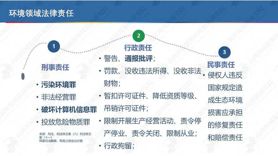 破解版隐患:功能缺失与法律风险