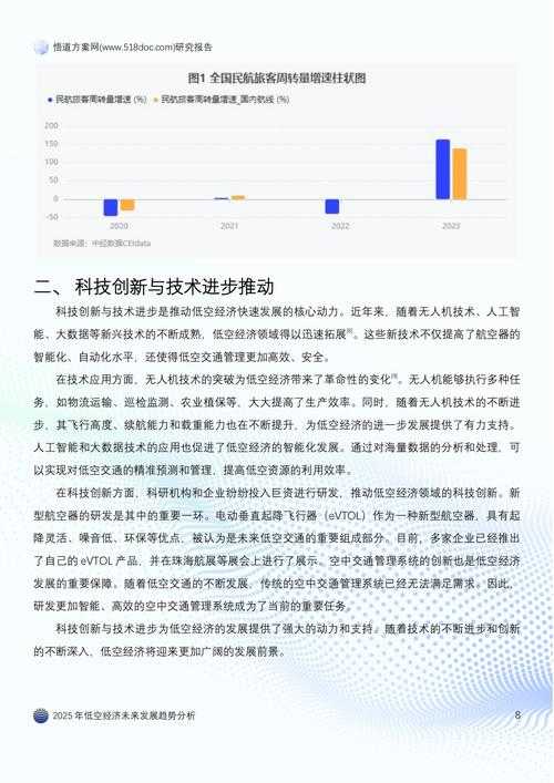 2025全球科技经济军事社会文化变革前瞻