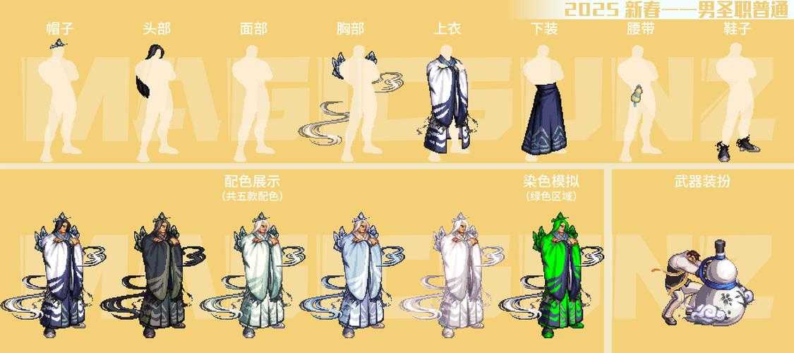 传奇霸业2025衣服升级实测最优解