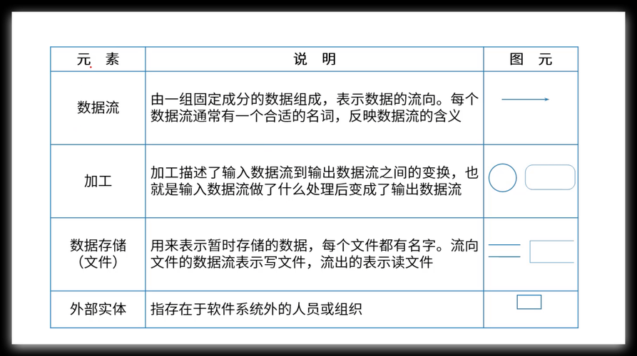以下是对该报告的深度分析与建议,按模块结构化呈现: